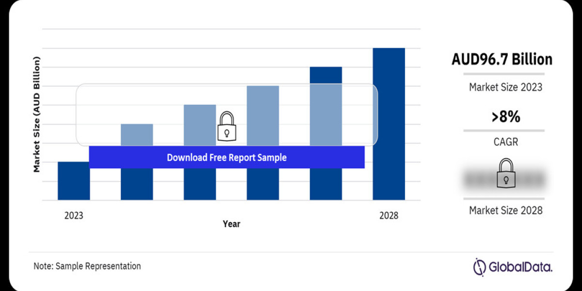 Understanding the Electricals Market: Trends, Growth, and Future Outlook