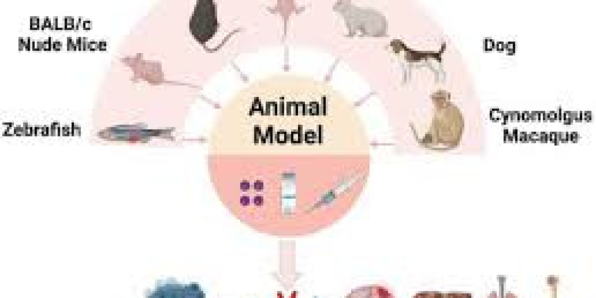 Animal Tumor Models: The Bedrock of Cancer Research