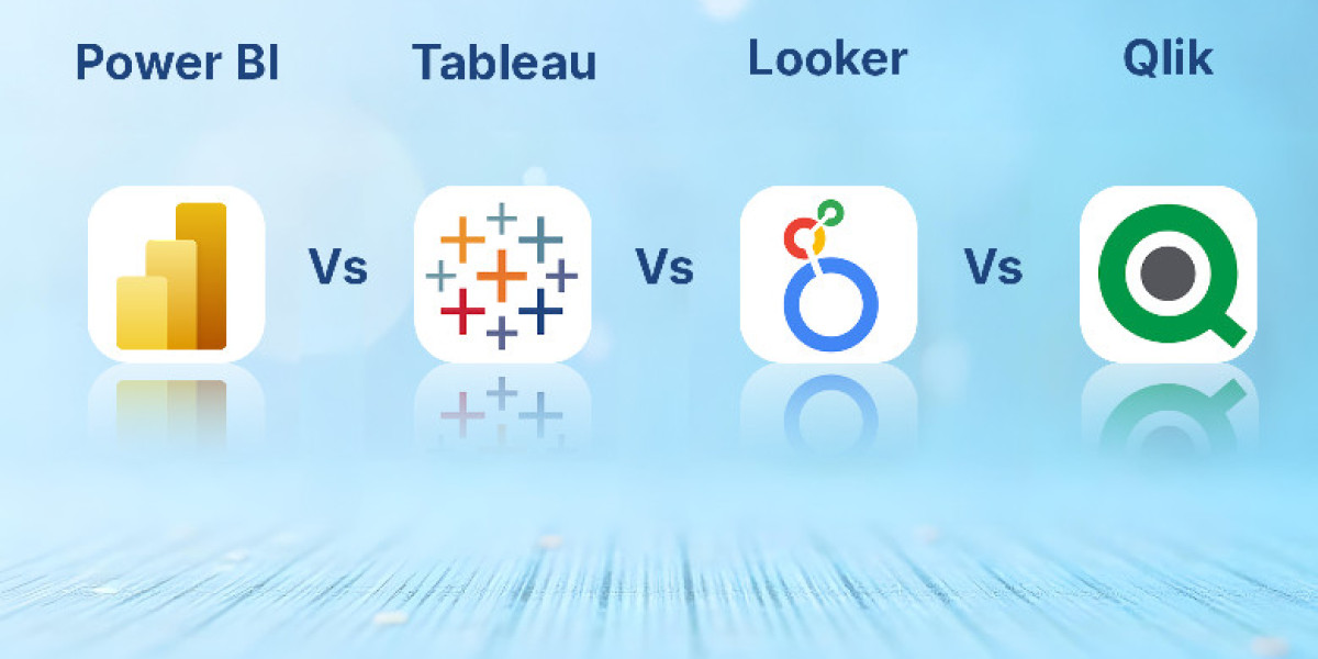 Power BI vs Tableau vs Qlik Sense vs Looker