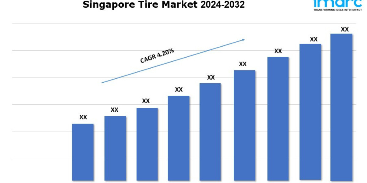 Singapore Tire Market Share, Demand and Forecast Analysis 2024-2032