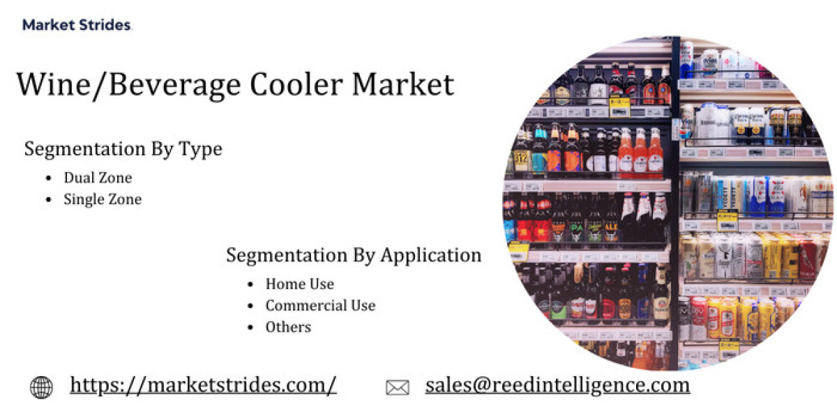 2033 Wine/Beverage Cooler Market Industry Forecast: Key Market Drivers and Growth Analysis