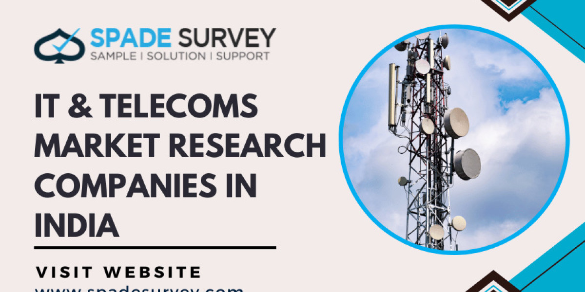 IT & Telecoms Market Research Companies in India