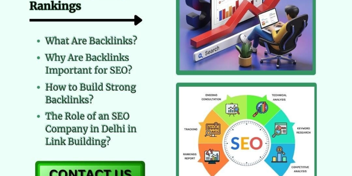 The Power of Strong Backlinks: A Key Factor in Boosting Google Rankings