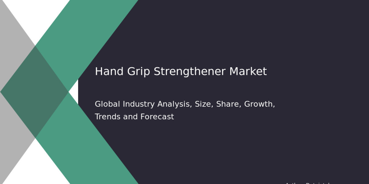 Hand Grip Strengthener Market Growth and Trends Forecast 2032