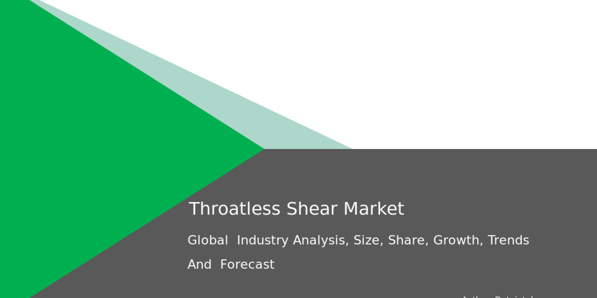 Throatless Shear Market Demand and Trends 2032