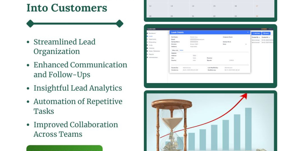 5 Ways Lead Management Tools Help Turn Prospects Into Customers