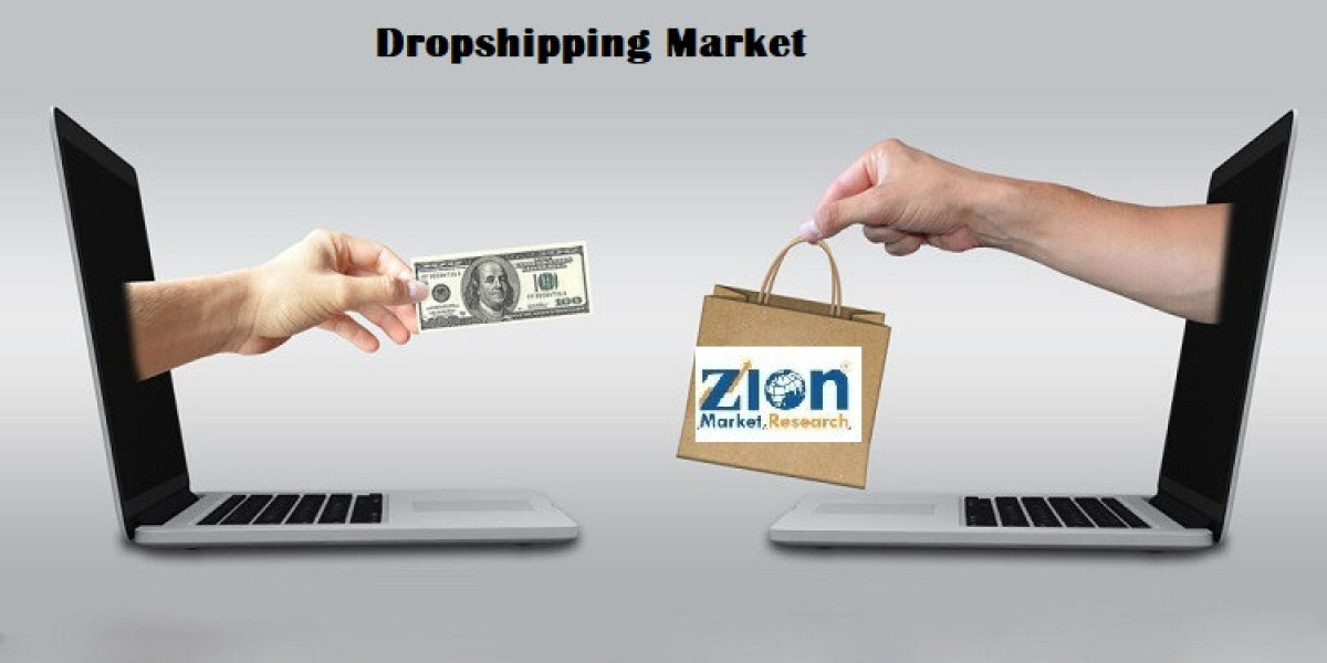 Dropshipping Market Size, Trends, Industry Analysis, Key Player, Major Segments, and Forecast, 2032