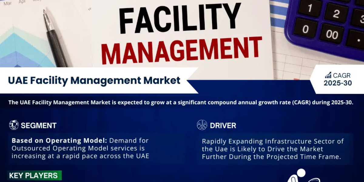 UAE Facility Management Market Growth Study: Size, Share, Companies, and Trends Insights