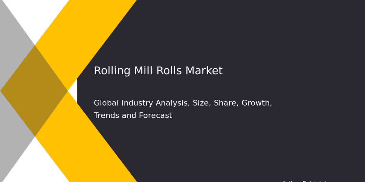 Rolling Mill Rolls Market: Competitive Landscape and Future Trends