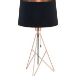 Standing Lamps Profile Picture