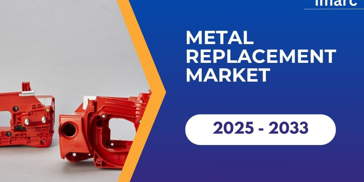 Metal Replacement Market Growth Driven by Rising Sustainability Concerns