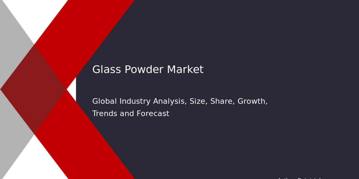 Glass Powder Market Size, Share, and Industry Share 2032