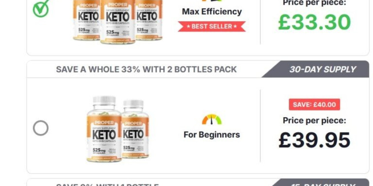 Proper Keto BHB Capsules UK Natural Ingredients, Order, Reviews