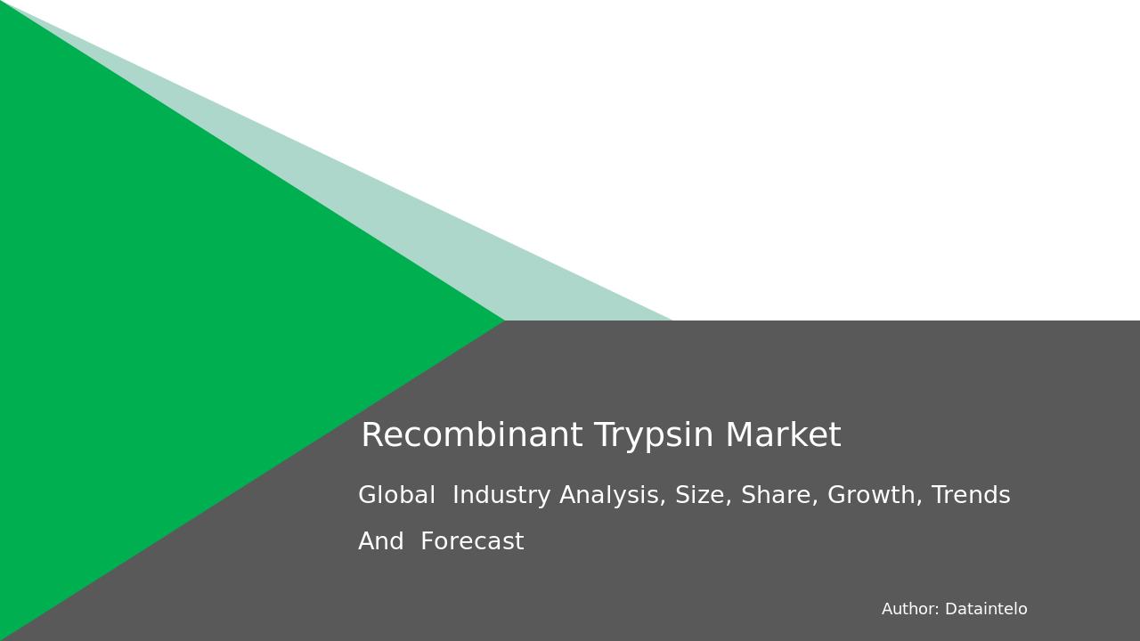 Recombinant Trypsin Market Research Report 2032