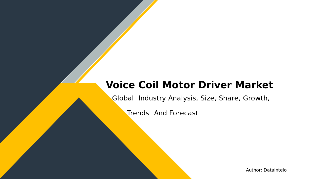 Voice Coil Motor Driver Market Research Report 2032