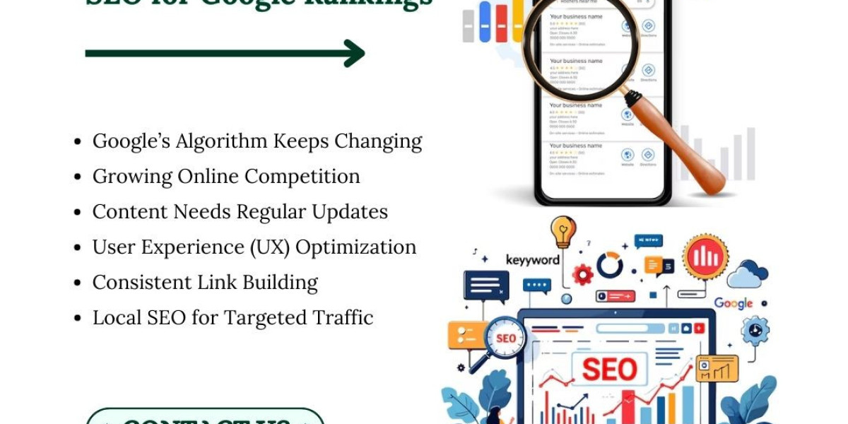 Google Rankings Are Competitive – Here’s The Importance of Continuous SEO for Google Rankings