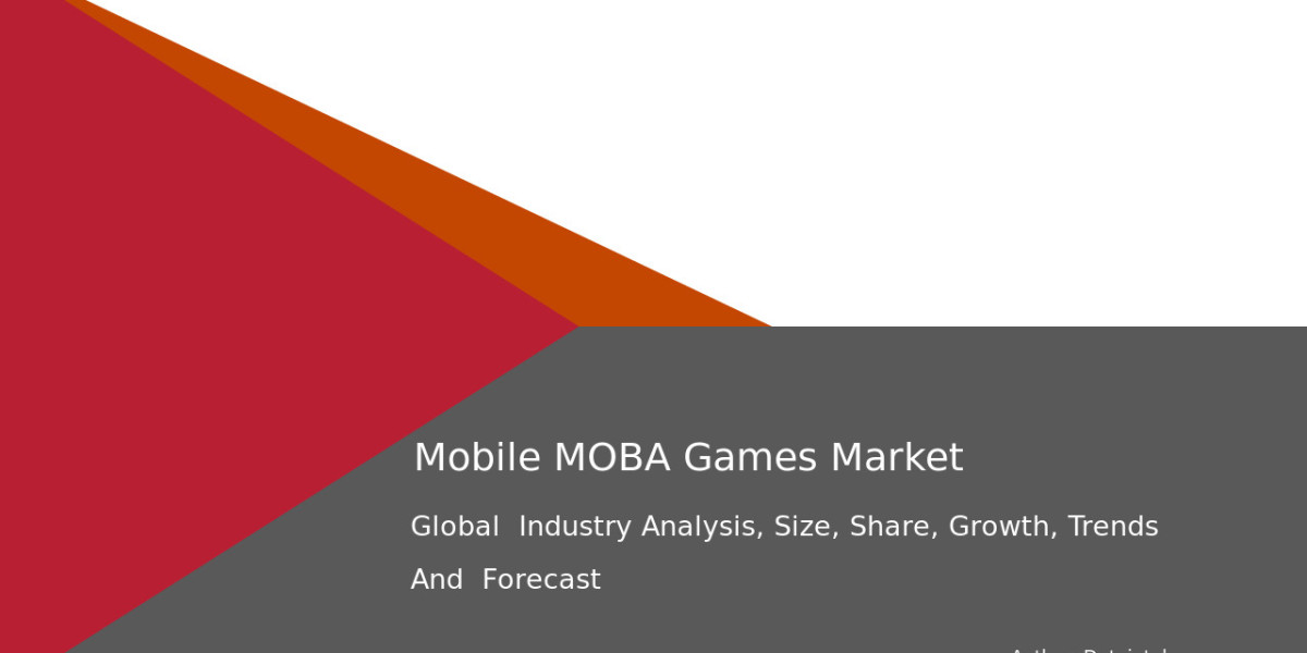 Mobile MOBA Games Market Growth with Key Drivers and Challenges 2032