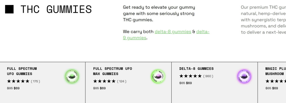 THC Gummies Cover Image