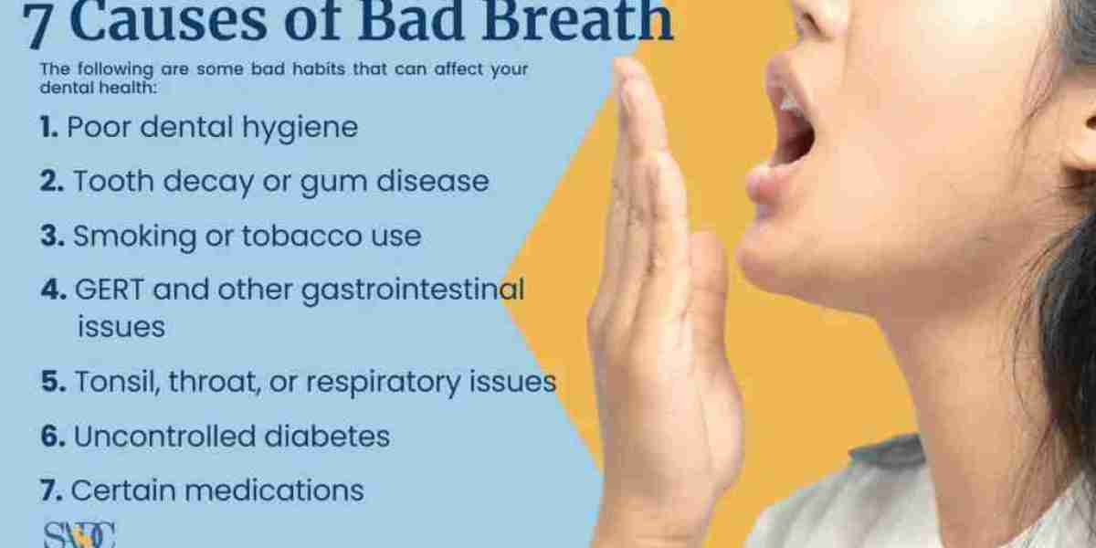 Clarifying False Ideas Regarding Bad Breath