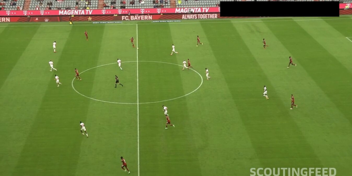 The Growing Importance of Football Analysis in Today’s Game