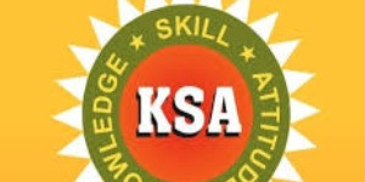 Top 10 CA Institute in Tamil Nadu, India | KS Academy