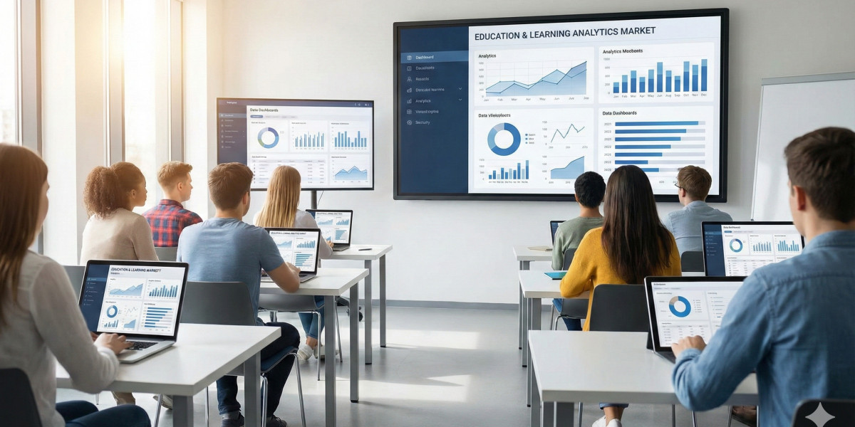 Education & Learning Analytics Market Transforming Global Education Delivery Through Data-Driven Insights