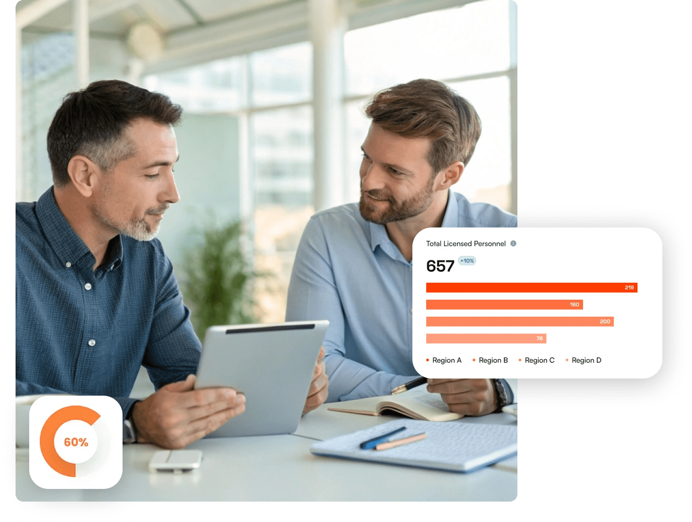Sales and Use Tax Services | Shoaib Ahmed, CPA, PLLC
